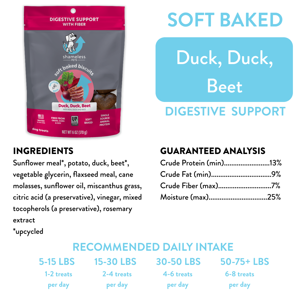 Duck Duck Beet Soft Baked Dog Treats