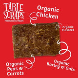 Disney Table Scraps -Organic Chicken Tender Recipe